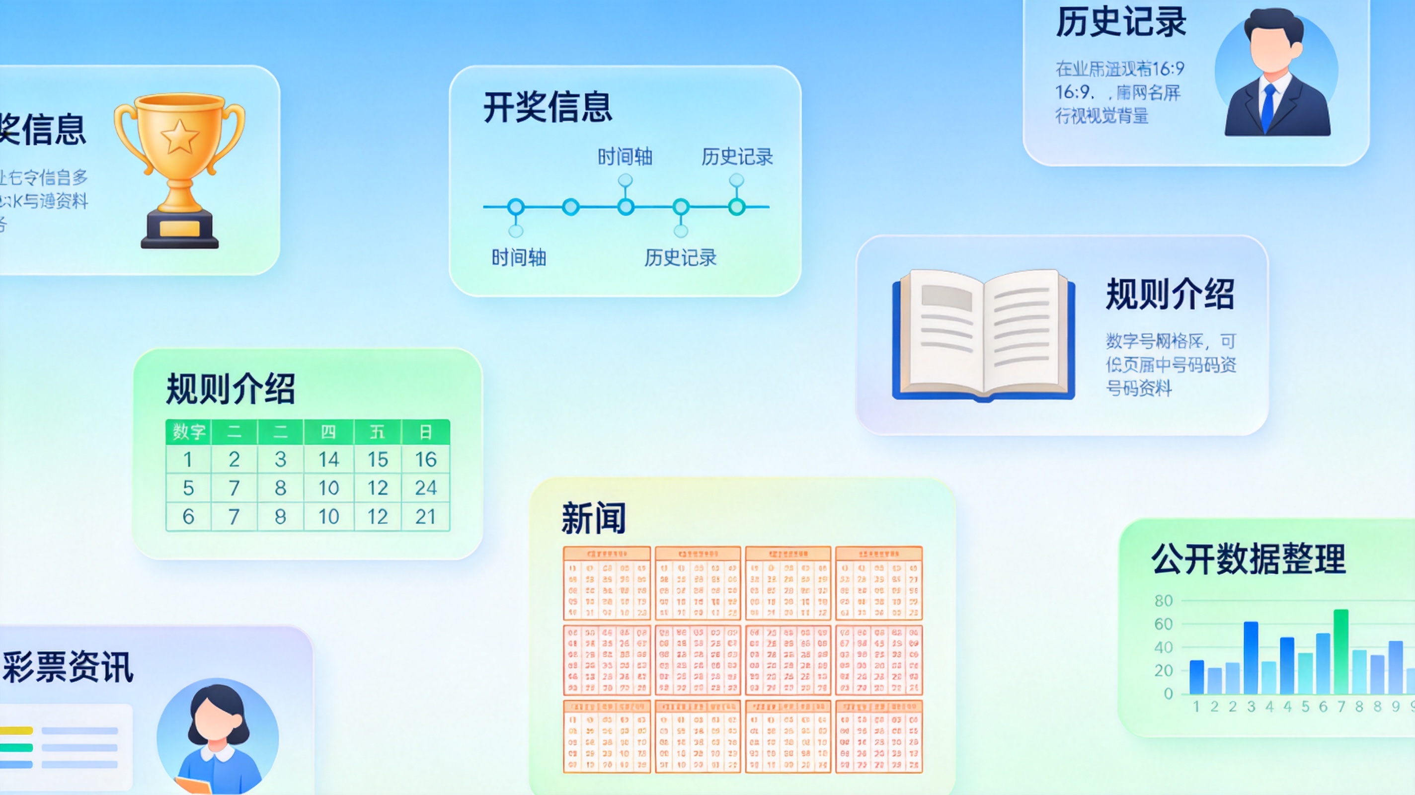 彩神(Vll)网站首页信息分类总览的界面示意