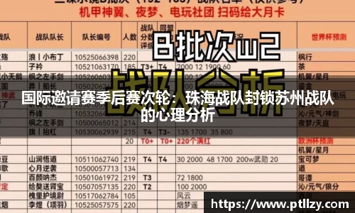 国际邀请赛季后赛次轮：珠海战队封锁苏州战队的心理分析